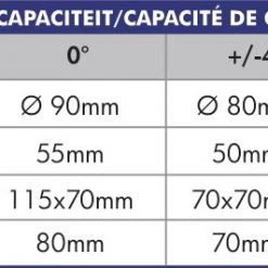 MetallKraft Scie à Onglet Radiale 713621315 MKS315R Tronçonneuse 315 Mm 400 Volt + Embrayage !