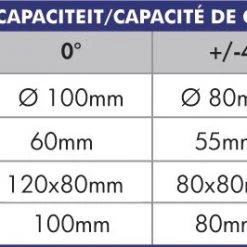 MetallKraft Scie à Onglet Radiale 713621351 MKS351 Tronçonneuse 350 Mm 400 Volt 9 MetallKraft Scie à Onglet Radiale 713621351 MKS351 Tronçonneuse 350 Mm 400 Volt -Machines stationnaires Soldes 713621351 mks351 tronconneuse 350 mm 400 volt 3