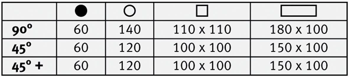 MetallKraft Scie à Onglet Radiale 713625400 LMS400 Tronçonneuse 400 Mm 400 Volt 4 MetallKraft Scie à Onglet Radiale 713625400 LMS400 Tronçonneuse 400 Mm 400 Volt – Image 2