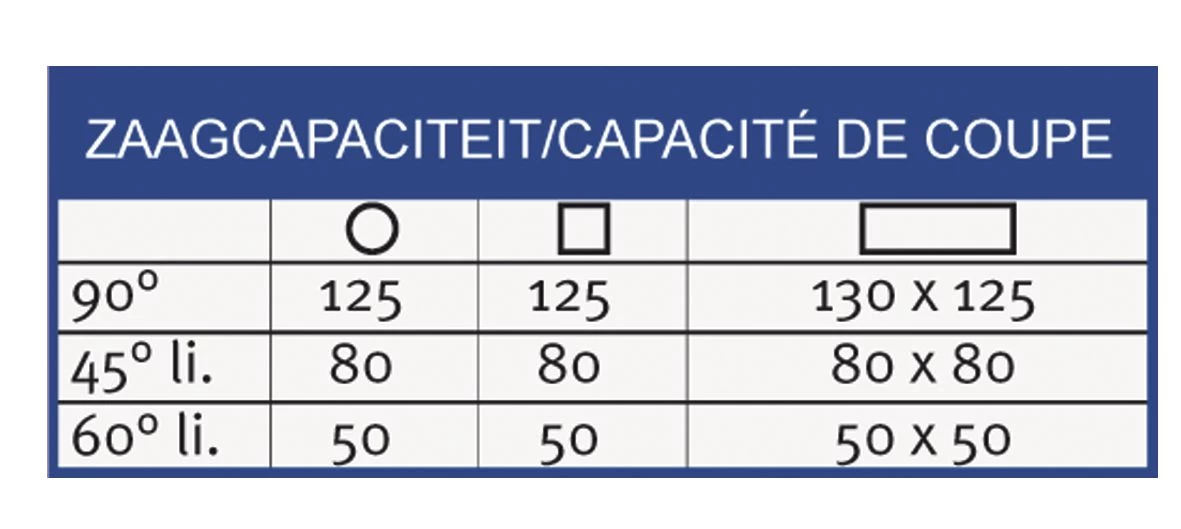 MetallKraft Scies à Ruban 713630125 MBS125 Scie à Ruban Portable Vario 4 MetallKraft Scies à Ruban 713630125 MBS125 Scie à Ruban Portable Vario – Image 2