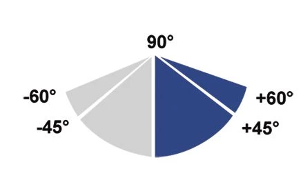 MetallKraft Scies à Ruban 713630150 MBS150 Scie à Ruban Portable Vario 4 MetallKraft Scies à Ruban 713630150 MBS150 Scie à Ruban Portable Vario – Image 2