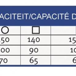MetallKraft Scies à Ruban 713630150 MBS150 Scie à Ruban Portable Vario